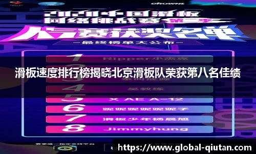 滑板速度排行榜揭晓北京滑板队荣获第八名佳绩